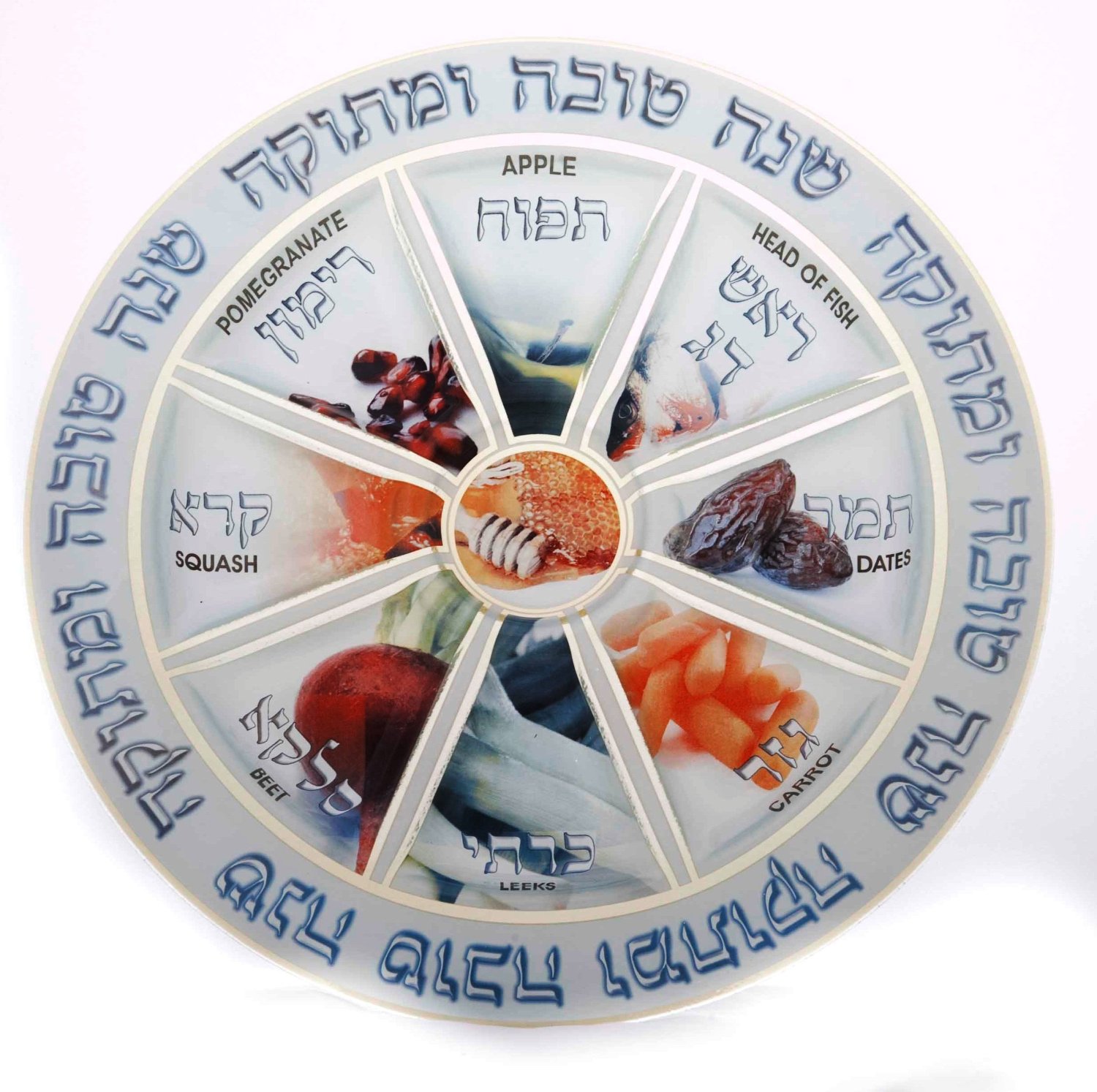 Rosh Seder Plate